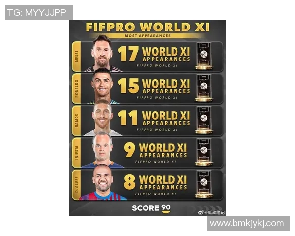 十月生日的足球明星们：从梅西到罗纳尔多，哪些球员在这个月份庆祝人生新篇章